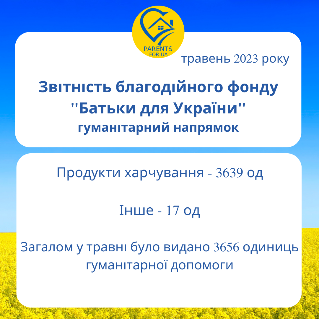 Звітність фонду 'Батьки для України' гуманітарний напрямок за травень 2023 року